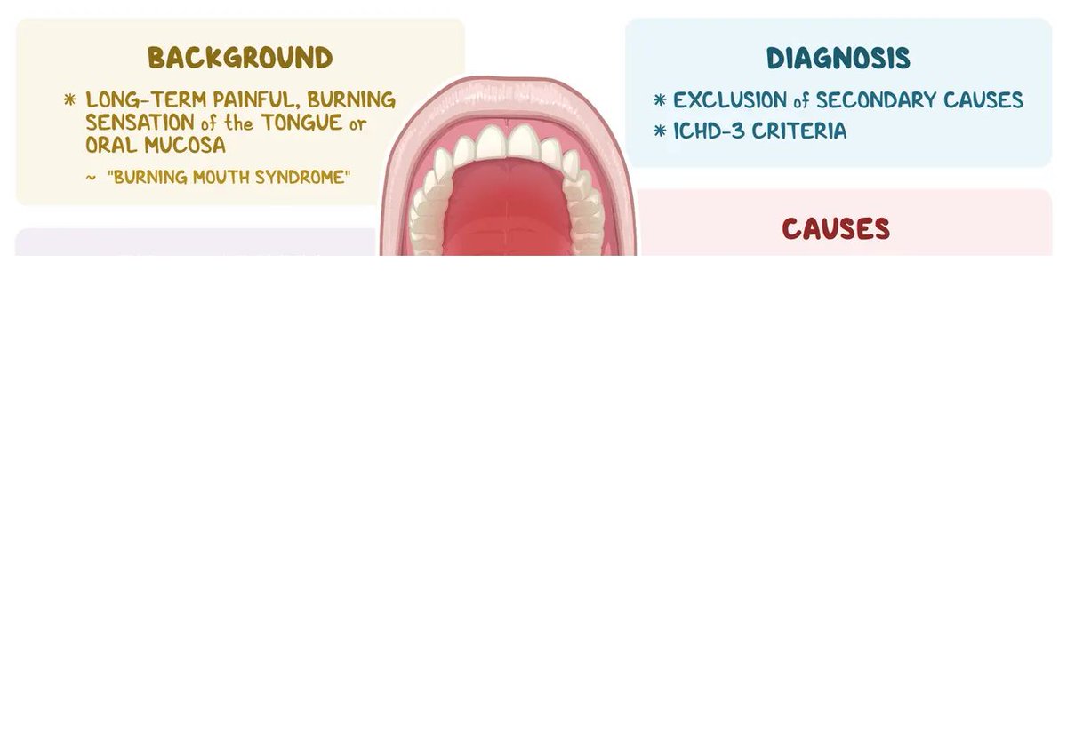 Dermatopoulos tweet media
