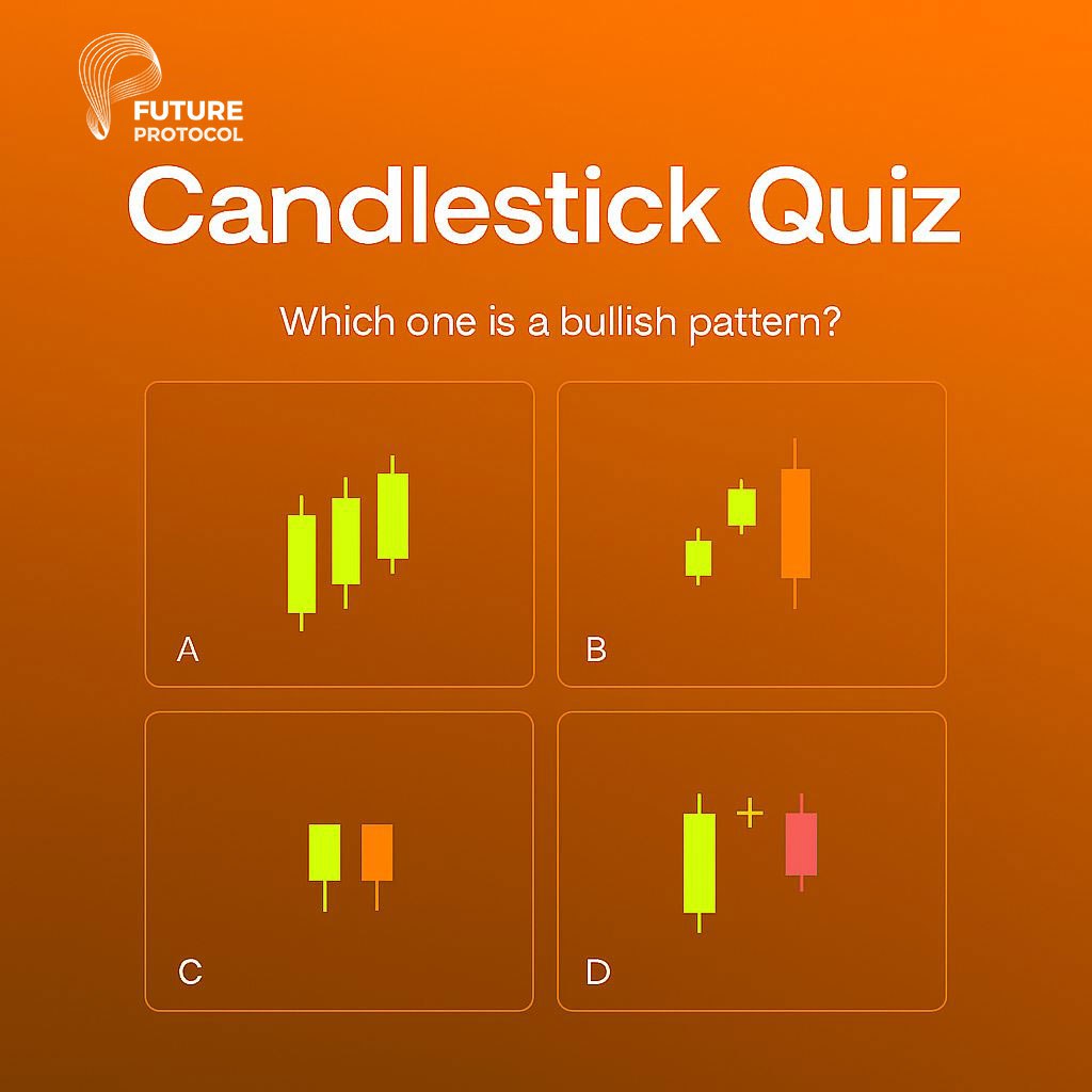 BuildWithFP's tweet image. 🕯️ Candlestick Quiz Time!

Which of these patterns signals a bullish reversal? 👀

A, B, C or D — drop your answer below ⬇️
Let’s see who’s been reading the charts right 📊
#FutureProtocol #DeFi #CryptoTrading #Web3