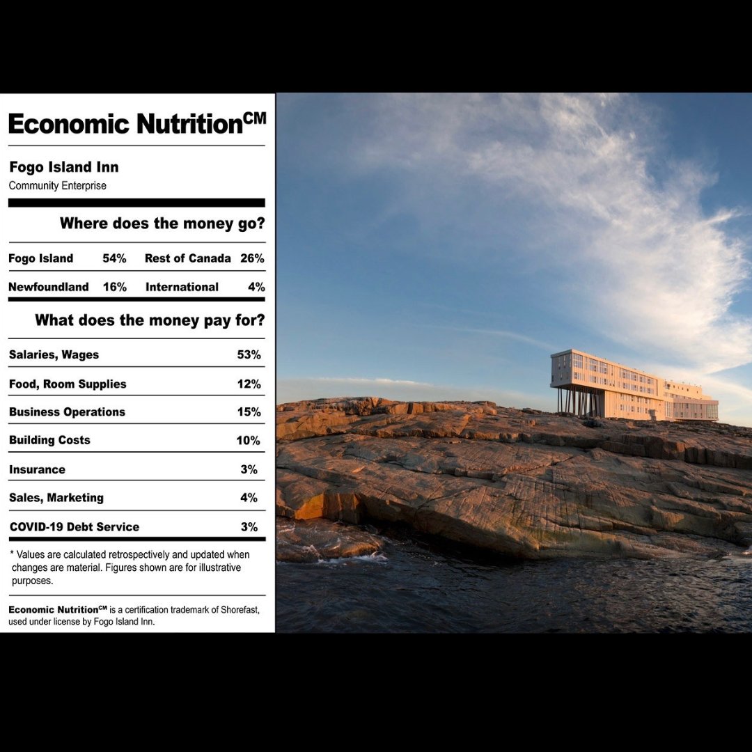 GovNL's tweet image. From economic nutrition labelling to asset-based community development, Shorefast is showing the world how to build resilient local economies by starting with what already exists in a place.
Minister of Rural Economic Development, Pam Parsons, attended an inspiring series of…