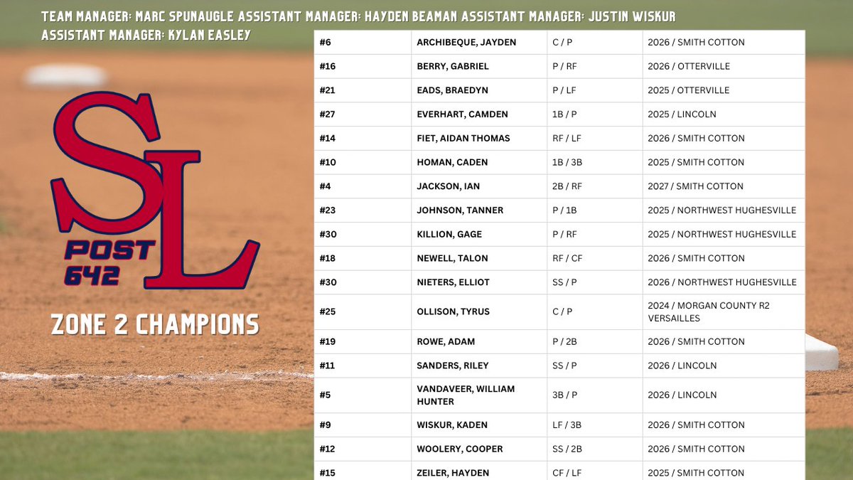 Missouri American Legion Baseball tweet media