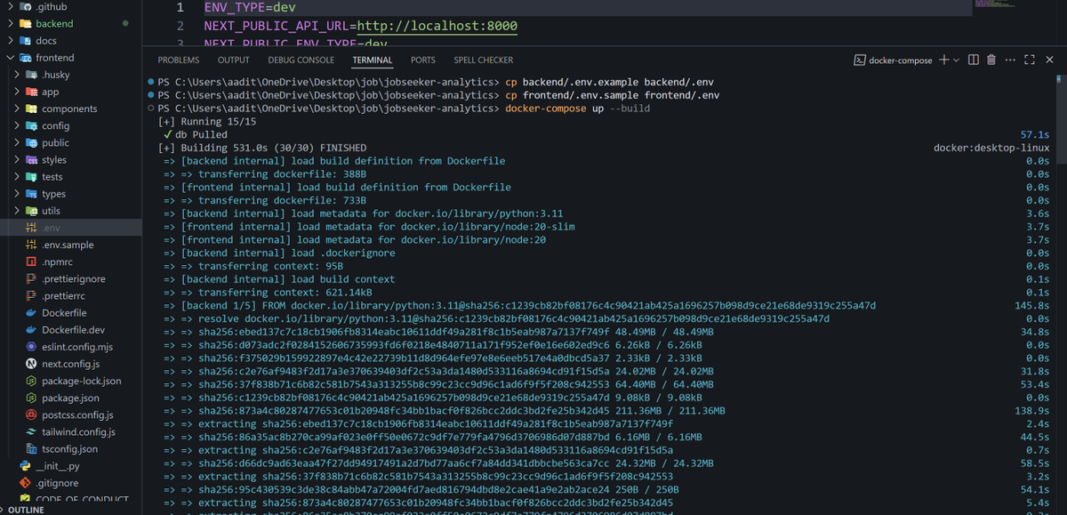 Docker Builds are heavy fr