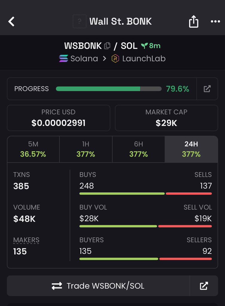 $WSBONK

24fvpZcSDXDGpE5NiJHM4CzE515VgoXikzHPH5bebonk

#Solana #memecoin #memecoin1000x