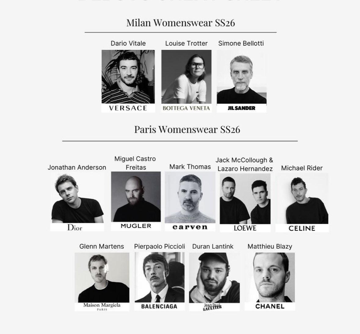 manumanito's tweet image. Este fashion week va a ser el fashion week del estrenón. Puro nuevo director creativo.
Y solo una es mujer…🫠