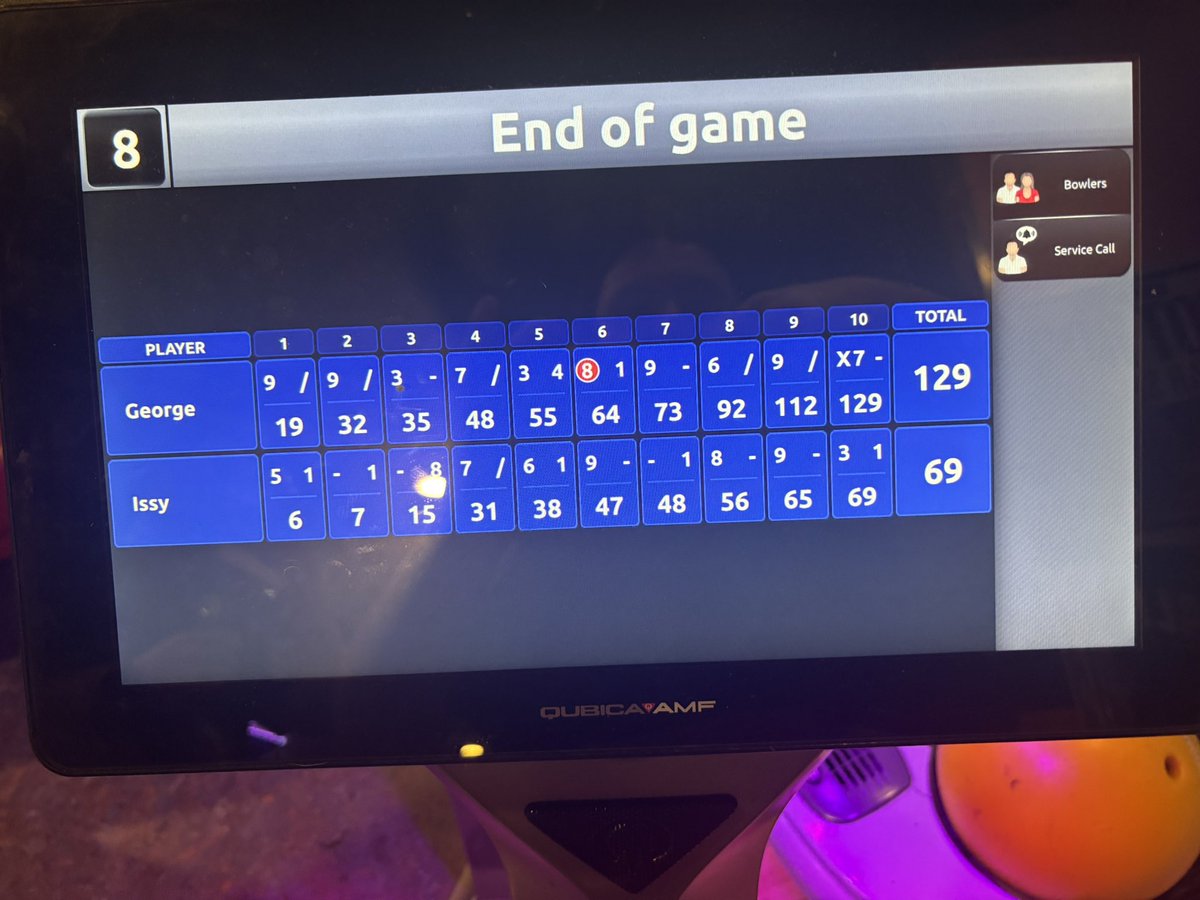 2 weeks tomorrow, I get married. Which is insane to me, to think that 5 and a half years ago I went on an arranged date with a friend’s brother and now we’re getting married. Ironically, we went bowling and played pool for our second date (8hrs after the first).