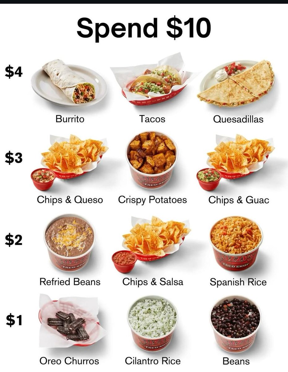 What's your $10 combo gonna be?