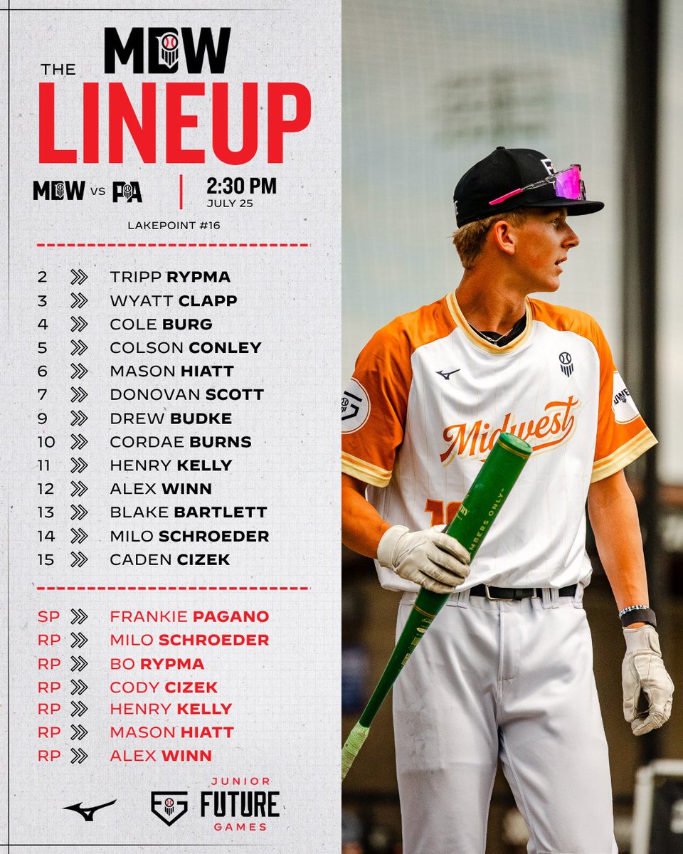 Prep Baseball Nebraska (@prepbaseballne) on Twitter photo #๐ฃ๐๐๐๐๐ฎ๐ฑ: ๐๐๐๐ ๐๐๐
#TeamMidwest๐ฝ starts the quest against <a href="/PrepBaseballPA/">Prep Baseball Pennsylvania</a>.
โน๏ธ loom.ly/xTym73I
<a href="/PBRobbyMagic/">Rob Allison</a> | @PrepBaseball #๐ฃ๐๐๐๐๐ฎ๐ฑ: ๐๐๐๐ ๐๐๐
#TeamMidwest๐ฝ starts the quest against <a href="/PrepBaseballPA/">Prep Baseball Pennsylvania</a>.
โน๏ธ loom.ly/xTym73I
<a href="/PBRobbyMagic/">Rob Allison</a> | @PrepBaseball