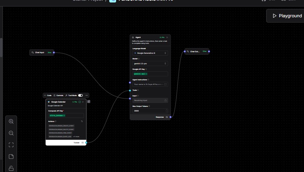 kennytim01's tweet image. 🚀 Just built a simple AI personal assistant using LangFlow + Gemini 2.5 Pro and it works!
It can create meeting links & send them to my team
No-code + LLM = real-world automation.
#LangFlow #GeminiPro #AIassistant #NoCodeAI #LLM #Playmake #GoogleAI #