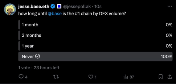 0xwillthetrill's tweet image. first