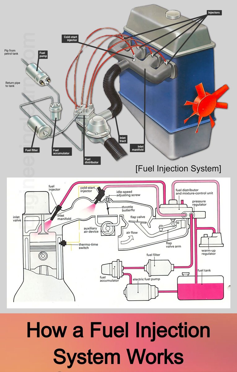 mechanical_4u's tweet image. 