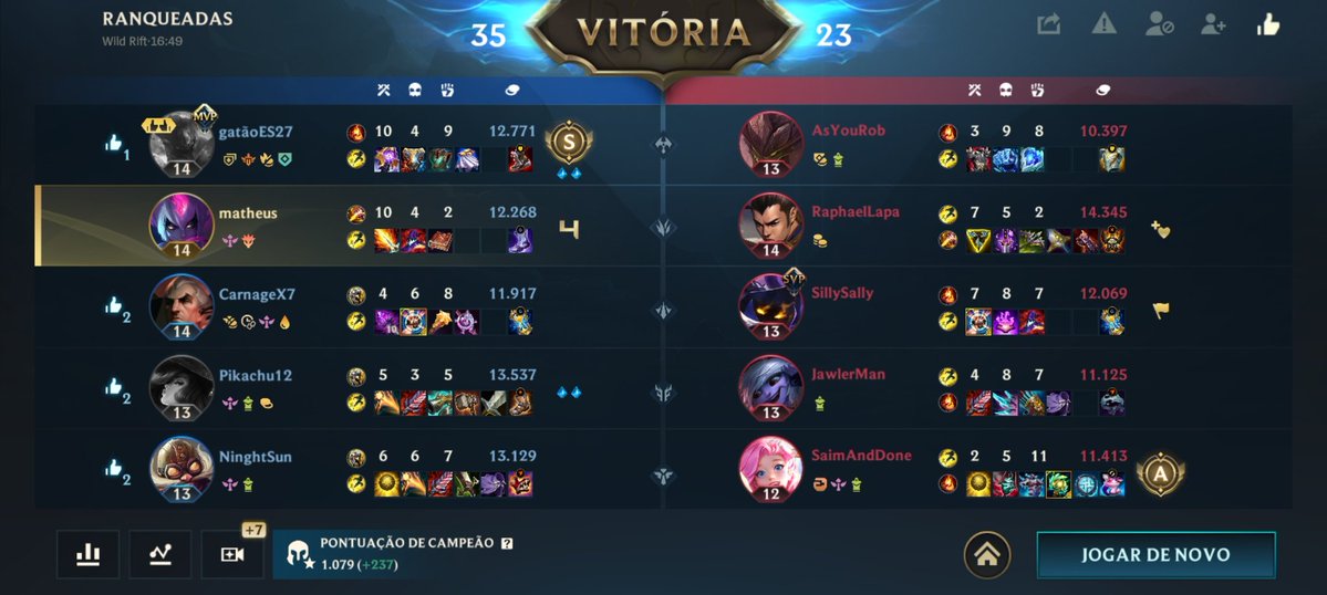 AcervooZed's tweet image. Aprendi com a melhor 💅🏼 @acervoevelynn