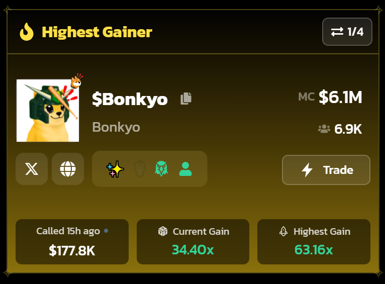lore_vision's tweet image. 60x call on $Bonko 🤝