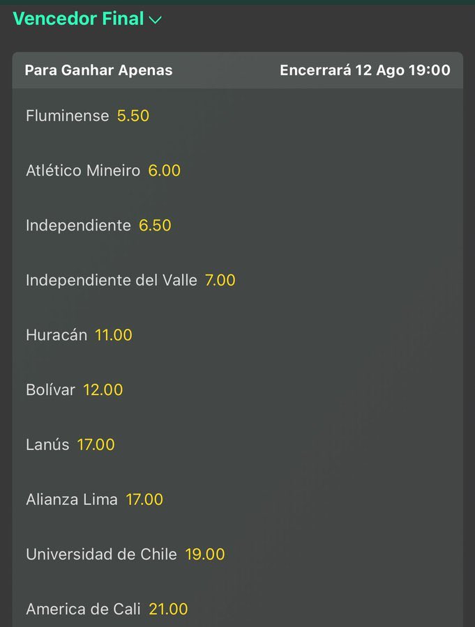 pcfilho's tweet image. O Fluminense já aparece como principal favorito a conquistar a Copa Sul-Americana nos sites de aposta: