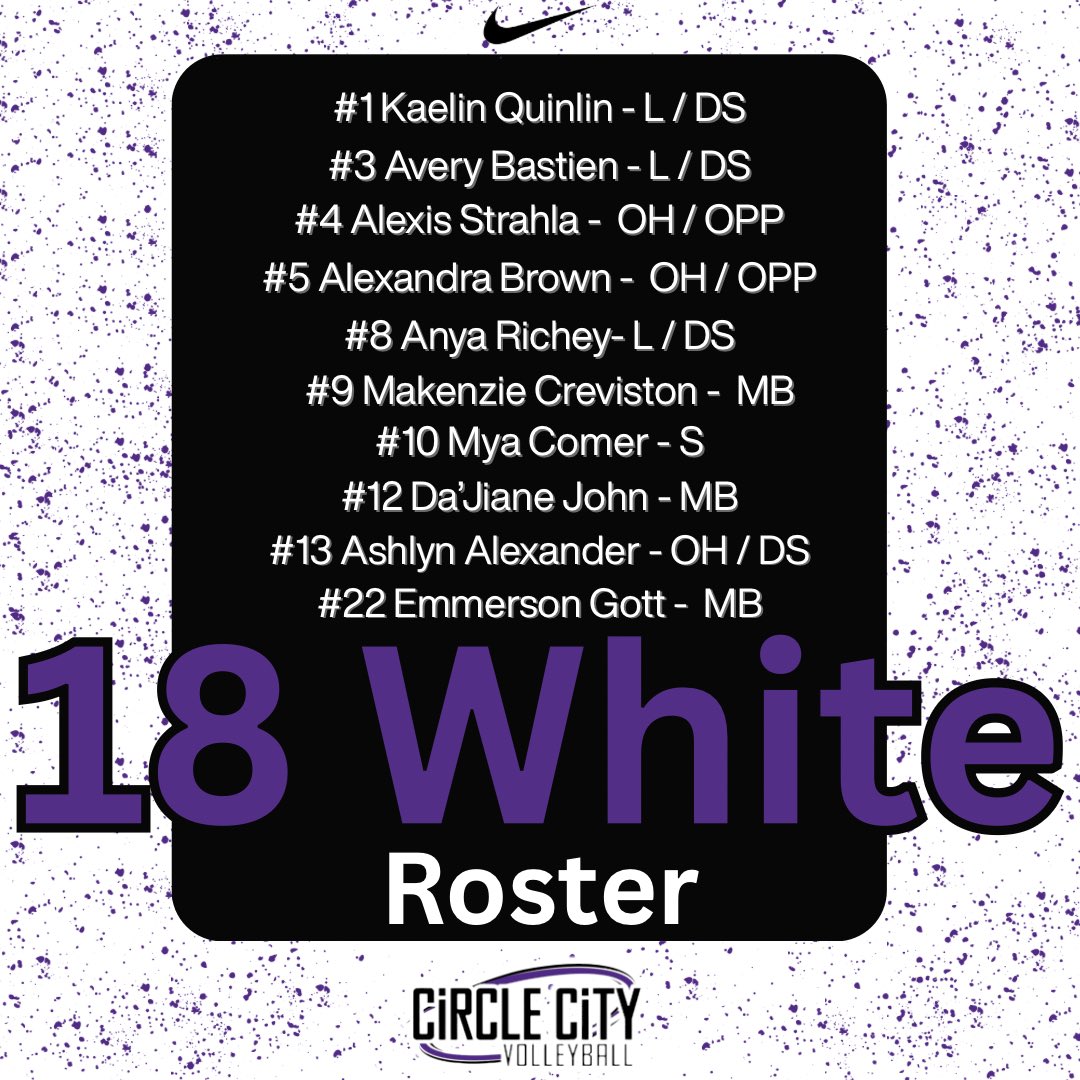Introducing our 18’s rosters for the upcoming club season! 🔥 We can’t wait to get the season underway and see all of these teams have amazing seasons! 🤩 #CircleCityElite