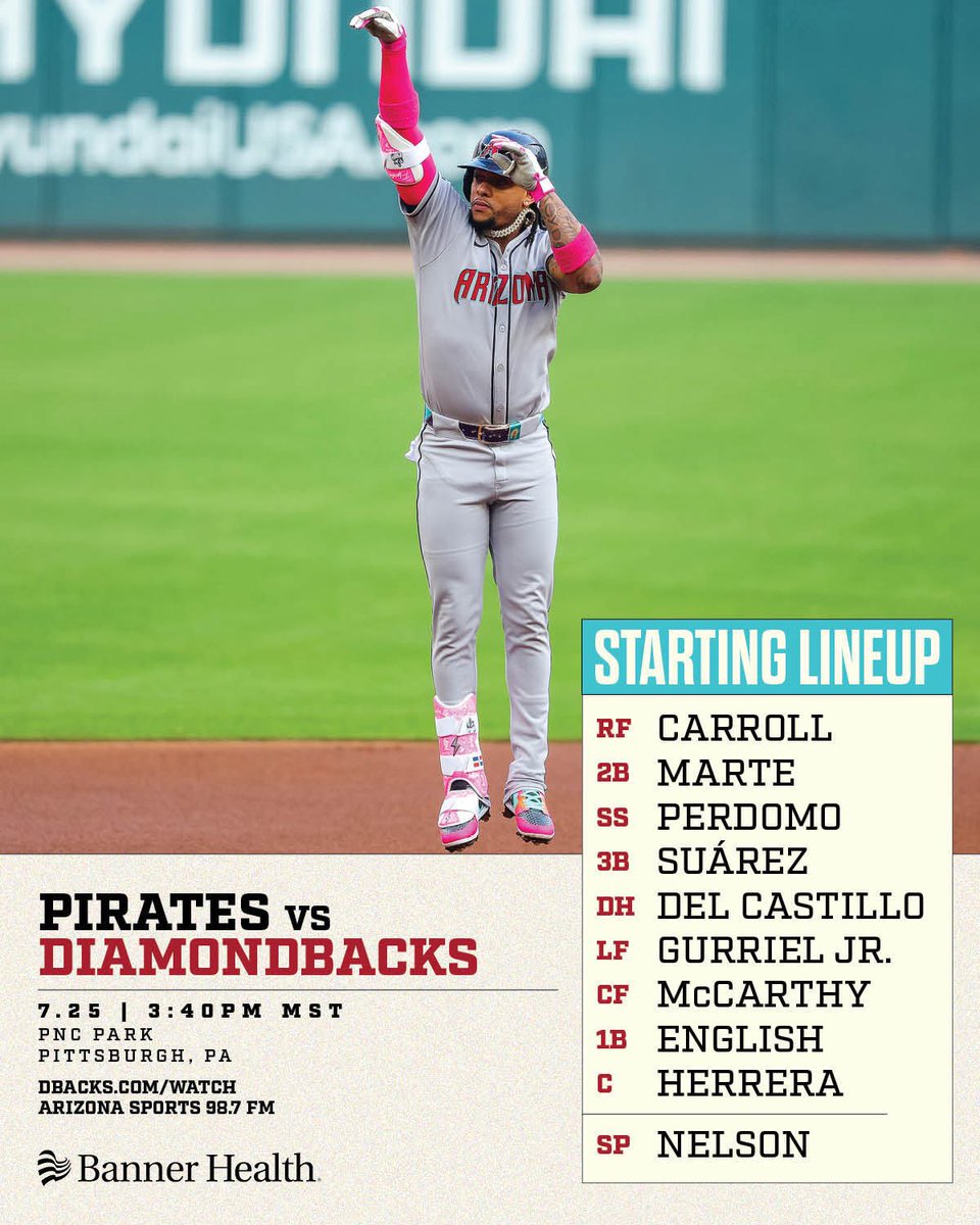 AlSonDeLaLVBP's tweet image. Seguimos En Arizona
Eugenio Suárez 4Bate
#alsondelalvbp #Arizona #mlb