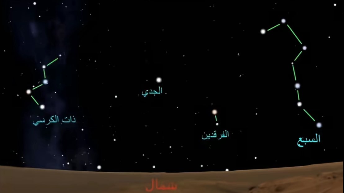 3jm7_'s tweet image. يقول "سعد بن جدلان"رحمه الله
تبنى له البيضاء على كُل مضواح
من ساحة التبّع الى الفرقديني