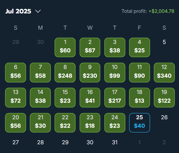 JonesSticky's tweet image. My wife: “So… are you gambling again?”
Me: “Technically no. I bet on both sides and make a profit no matter what.”
Her: “Sounds illegal.”
Me: “I thought so too. It’s not.”
Now she lets me pay for date night using arbitrage.
DM me if you want awkward dinner convos thanks to…