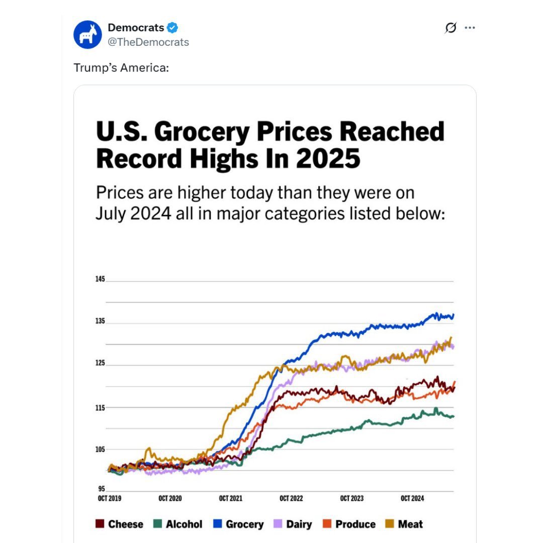 CitizenLenz's tweet image. 🤦‍♂️