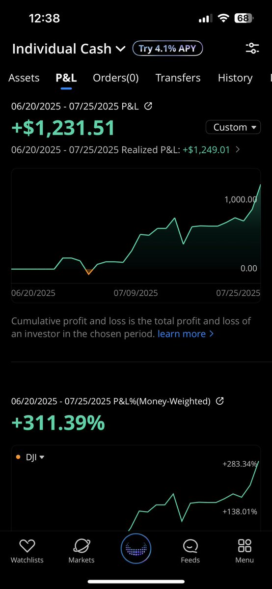 bouldner's tweet image. Another successful day and week in the cord and on the challenge account 🙏🏻
Slow and steady
All alerted for free and you still haven’t joined up?? FREE LIVE TRADING TOO?? Join today: discord.com/invite/FZh8szf…
$TSLA $COIN $SPY $QQQ $NQ $ES