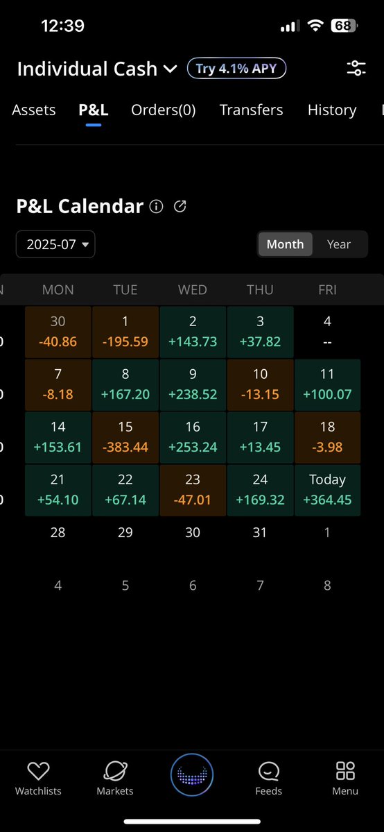 bouldner's tweet image. Another successful day and week in the cord and on the challenge account 🙏🏻
Slow and steady
All alerted for free and you still haven’t joined up?? FREE LIVE TRADING TOO?? Join today: discord.com/invite/FZh8szf…
$TSLA $COIN $SPY $QQQ $NQ $ES