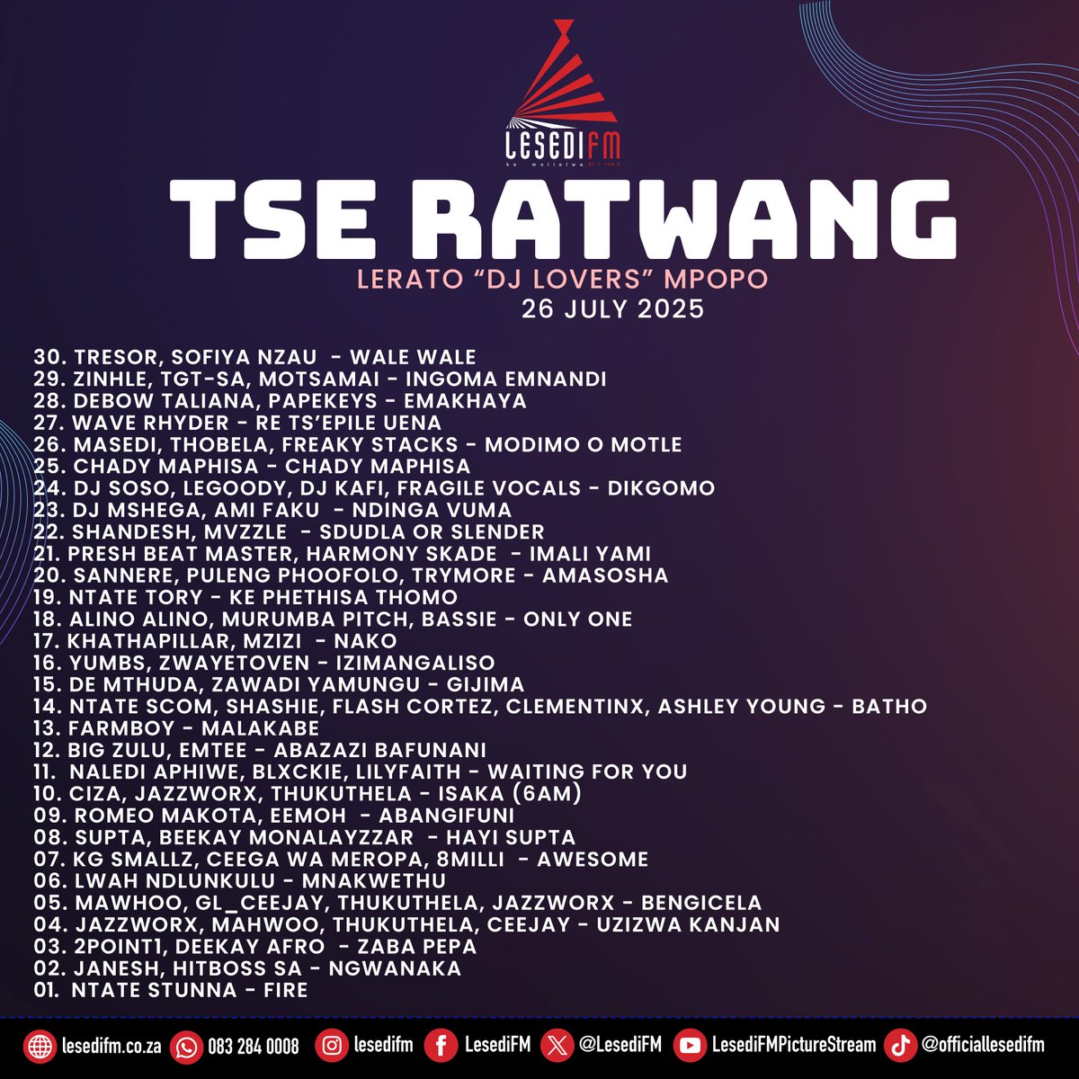LesediFM's tweet image. #TseRatwang le Dj Lovers SA .

#65kemollelwa

📞: 086 000 3084
📲:  083 284 0008
🌐: lesedifm.co.za
