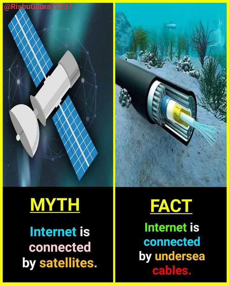 RishuGaura72237's tweet image. **&quot;The internet’s backbone is DEEP: Undersea cables handle 99% of data oceans-crossing. 🌍💻 #TechRealityCheck  
#UnderseaCables #InternetFacts #TechMyths  #SubmarineCables  #DigitalInfrastructure 
#TechTrivia #DidYouKnow  #InternetReality  #DataTransmission #TechTruth
