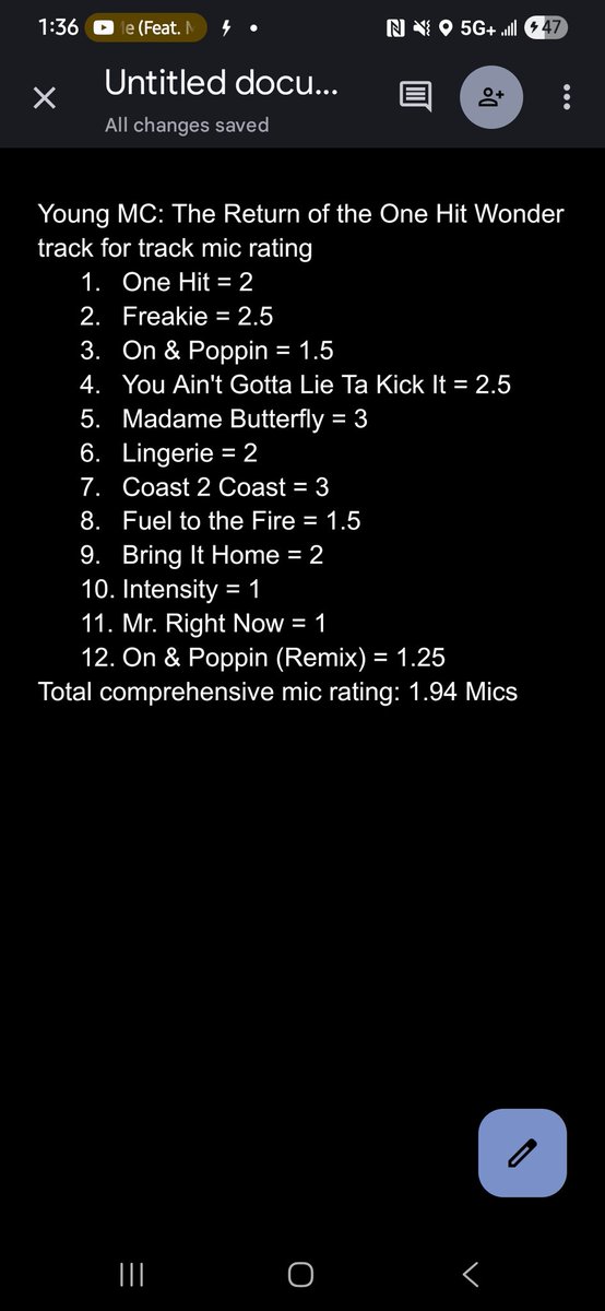 wydiggy's tweet image. My rating for Young MCs: Return of the 1 Hit Wonder. Shout out to @GoodBrotherMars for bringing this to my attention (he did not request I do this. LOL). I was looking for an album that got 1 mic in The Source and see if they got it right. And well....they got it right. This…
