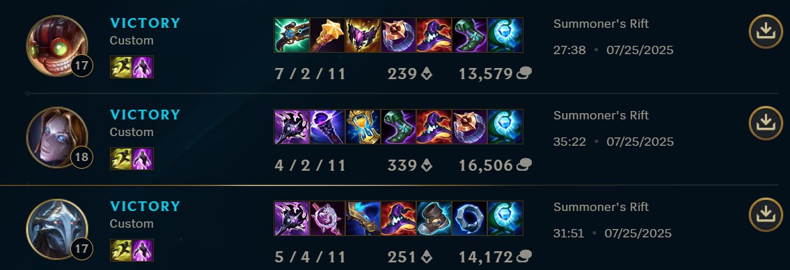 Bestes Geburtstagsgeschenk, einfach Div.2 gewonnen 🤠
Nach dem 2-16 split letztes Jahr hätte ich nicht gedacht dass ich das nochmal sagen würde. 
Bin unglaublich dankbar für alle die im Team dabei sind und besonders diesen split ein gutes environment zum lernen geschaffen haben♥️