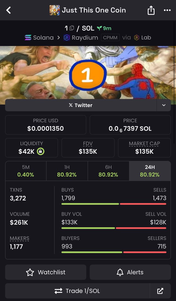 Blockchxin's tweet image. GOOD NARRATIVE IMO
$one
If this catches on a new meta could run with numbers 1, 2 etc