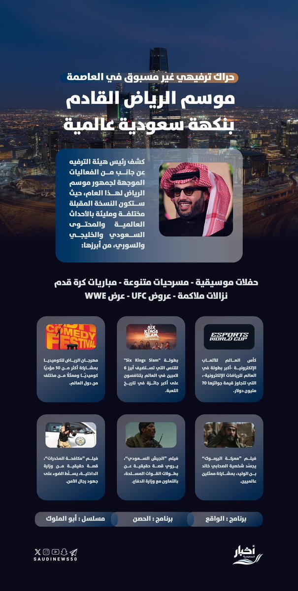 طوفان بشري غير مسبوق في عاصمة يمن الإيمان 
 وحراك ترفيهي غير مسبوق في عاصمة قرن الشيطان 
وأين من يمن الإيمان نجد وهم
قرن الشياطين قوم الرقص والراح

ليسوا بندٍ لنا حتى نفاخرهم
منا بكل أثيل المجد جحجاح

ليسوا إلى مستوى إن قلت نحن وهم
نحن الرجال وهم أشباه أشباح
أبو زيد النعمي