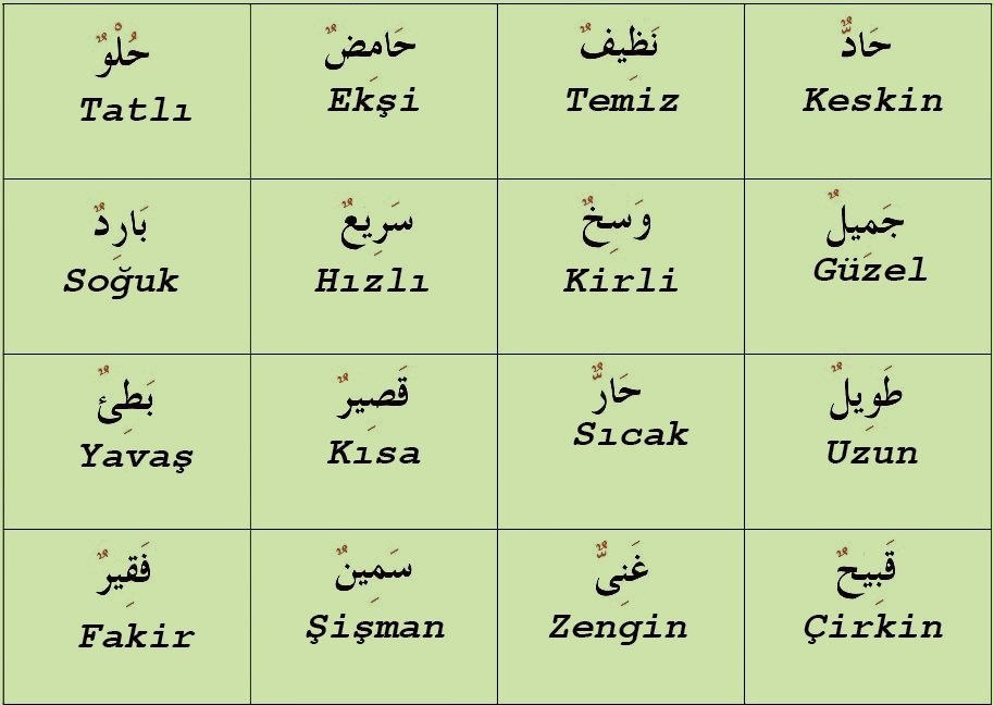 📌Temel Arapça Sıfatlar