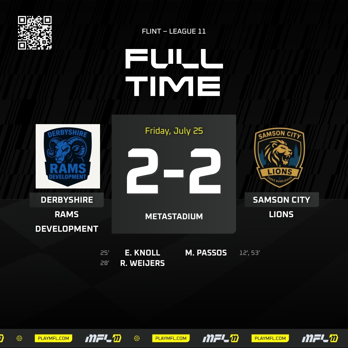 Samson City Lions tweet media