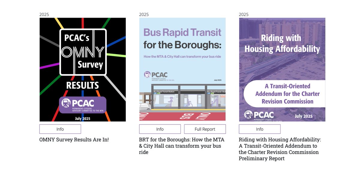 PCACriders's tweet image. Looking for a weekend read? Consider one of PCAC&apos;s three recently released reports!
📲 Results of our recent OMNY survey
🚍 &quot;BRT for The Boroughs,&quot; a guide for world-class bus service in NYC
🏘️ Our ideas for the @2025NYC_CRC 

All on our website: pcac.org/reports/