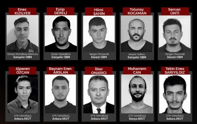 iscihareketi17's tweet image. DİH:
#Eskişehir Seyitgazi'de Hayatını Kaybeden 10 İşçi...
Ormanları yakıp ranta açanlar
Emperyalistlere peşkeşler
10 haneye ateş düşürdü
Fakat bu ateşi yakanlar sanıyor ki sönecek
KATLEDİLEN HER İŞÇİ İÇİN ADALET İSTİYORUZ
İşçiyiz Haklıyız Kazanacağız
#Adalet #Diren #Halk