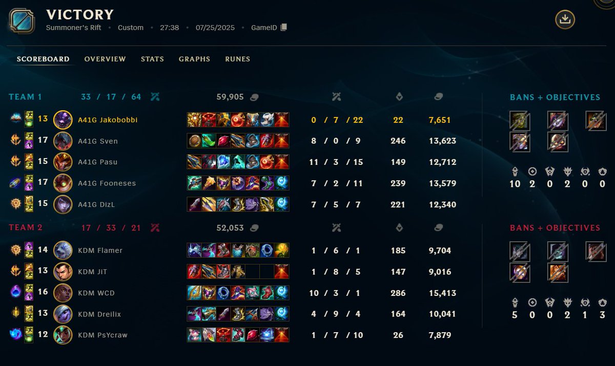 3 0 into jetzt beauty and the nerd mit meinen freunden <a href="/Crossoverlol/">Crossover</a> <a href="/Svenerbarr/">Sven</a> <a href="/Akrelol/">Akre</a> <a href="/Tyddas/">Tyddas</a> <a href="/NiceGuyBen_lol/">Ben</a> 
schöner Tag heute!!!