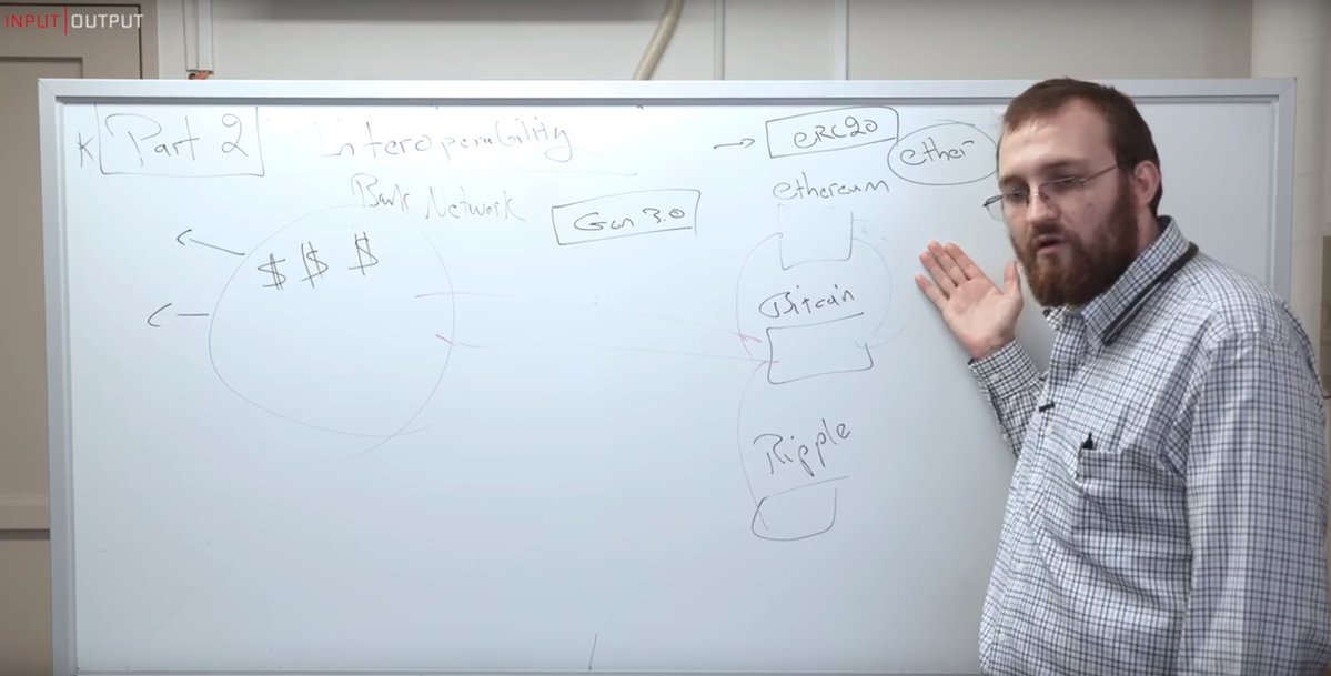 TapTools's tweet image. This is how it all started.
