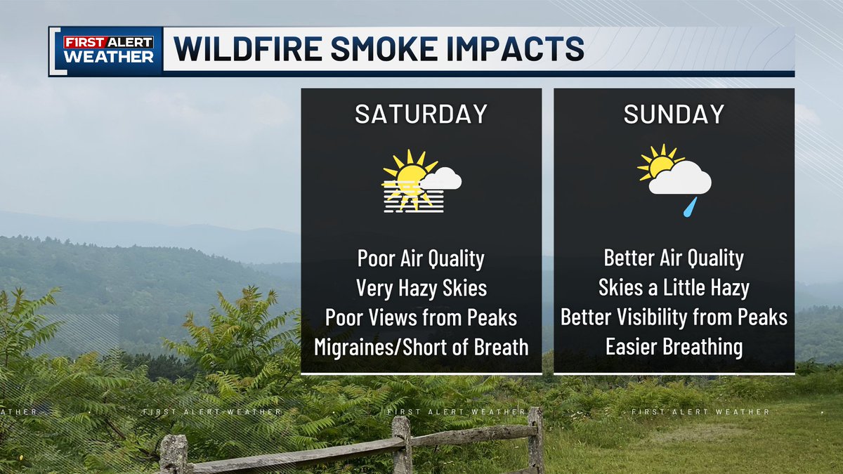 Tomorrow will be a smoky Saturday, much easier breathing and views expected Sunday 😷