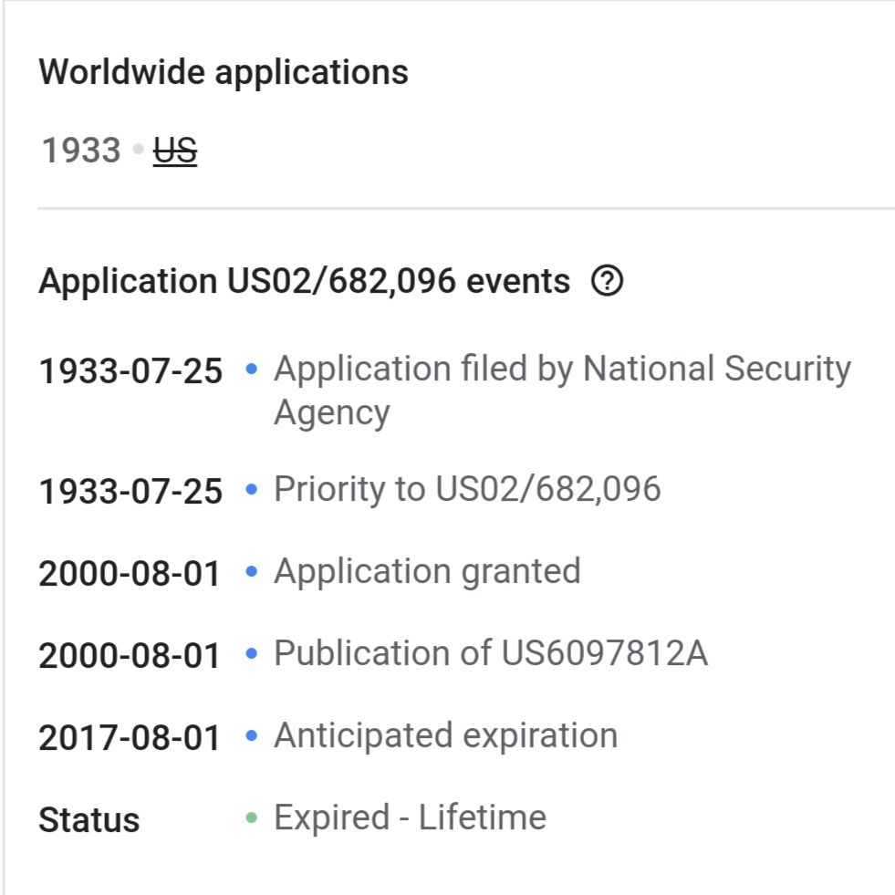 todayininfosec's tweet image. 1933: William F. Friedman filed a patent for a "cryptographic system". The patent (U.S. Patent 6,097,812) was finally issued 24,479 days later (year 2000) - one of the longest known suppressed patent applications. He died 31 years before it was issued.