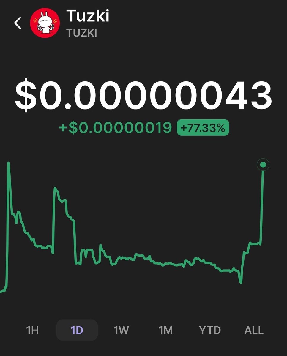 crypto_bori's tweet image. Don't get left behind $Tuzki
5LNGgmYrSN7vsTwhtz4PKnHYyWgbJvRqE9khPoK8bonk