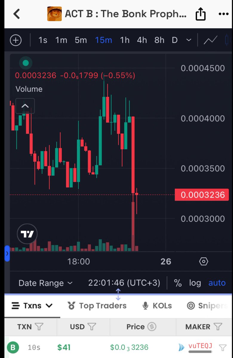 HoldYourSht's tweet image. All of guys who are selling thank you
Im loading more 
Losers like you will not get rich.
$actb