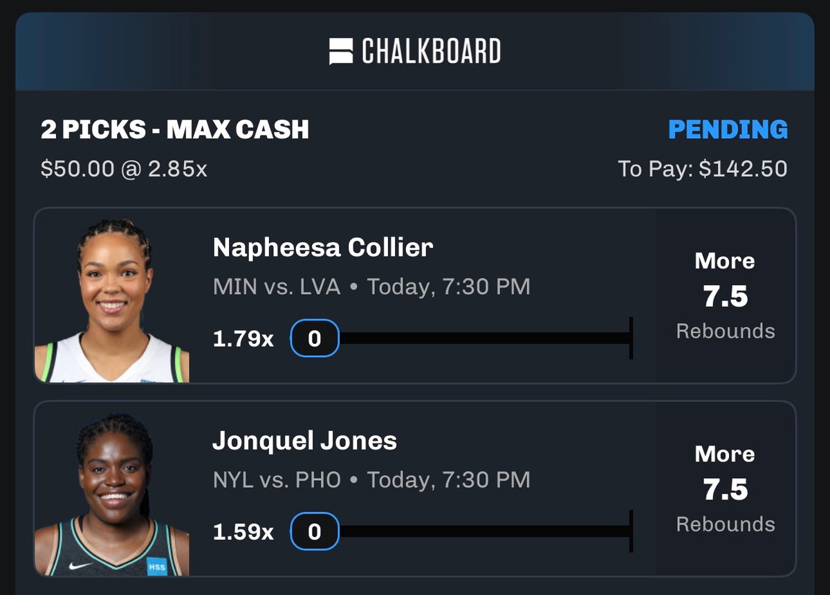 __LordPenguin's tweet image. The WNBA 2 Man 🚂
Napheesa Collier 8+ R
Jonquel Jones 8+ R
Napheesa and Jonquel will snag all the boards ✍🏼
Use code “LordPenguin” for a $100 match 💰
streaks.chalkboard.io/cUPZ/u7p2ok11
Let’s cash another WNBA 2 Man 💯