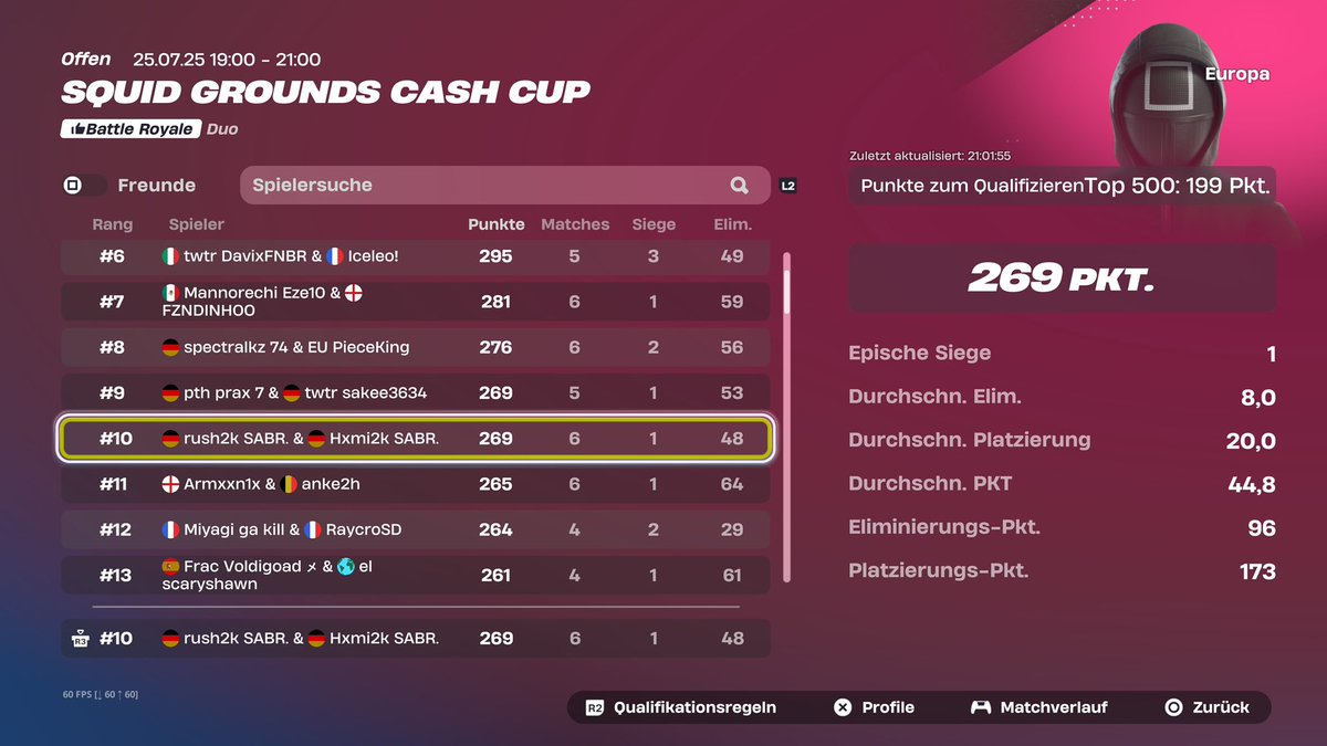 Qualed for EU CCC Finals 😴