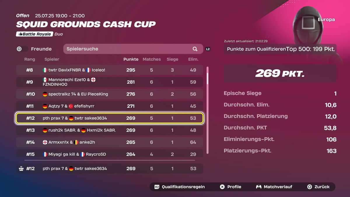 Qualed eu ccc finals <a href="/praxfnr/">prax</a>
