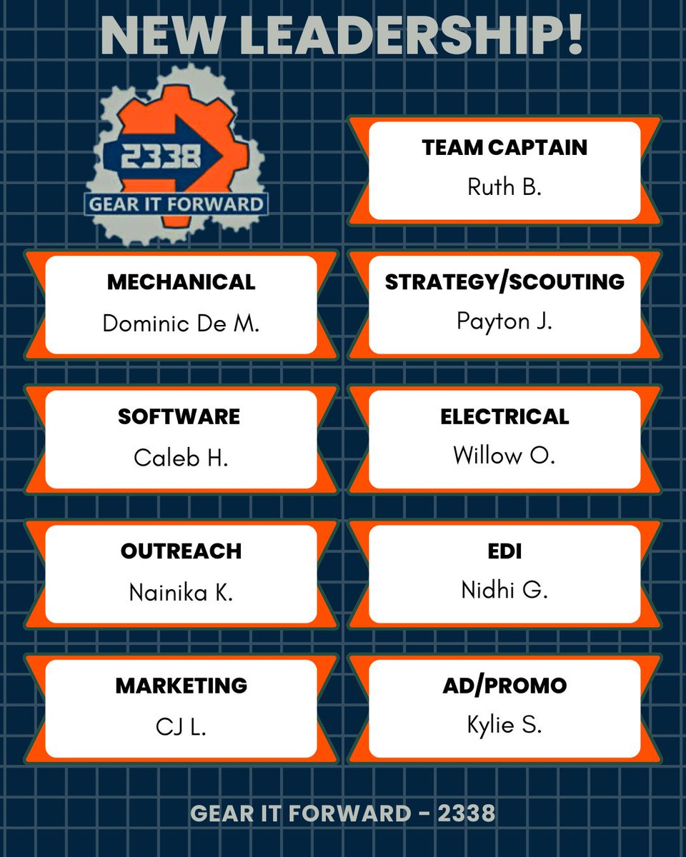 New leadership! Thank you to the past leaders who have gotten us all here!
#FRC #FIRST #robotics #gearitforward #leadership #newleadership