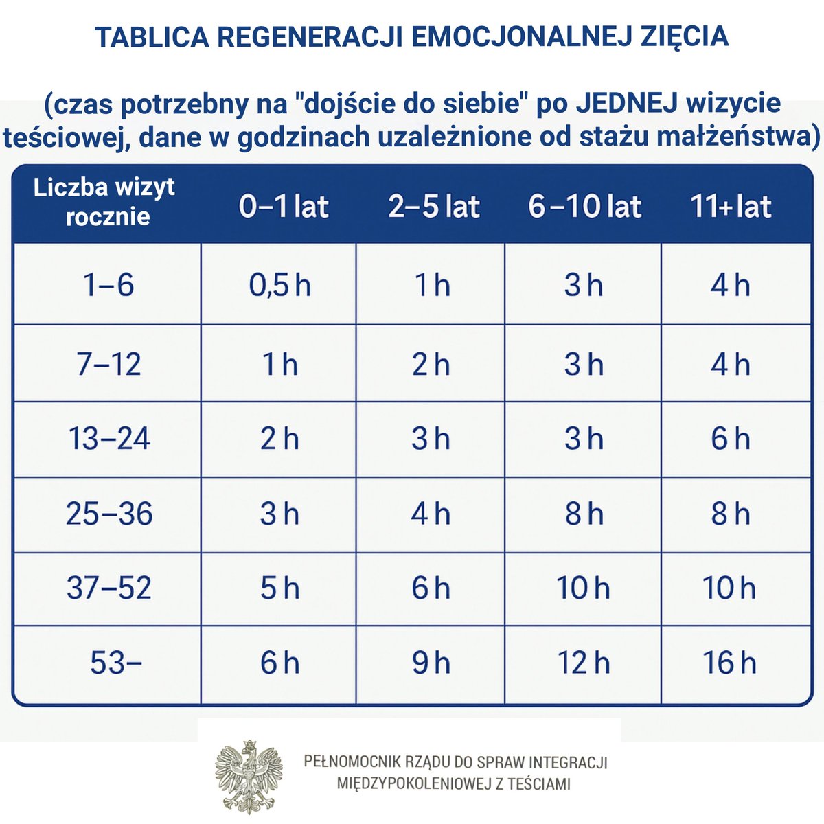 TheWatcherPL's tweet image. Fakty, nie opinie.