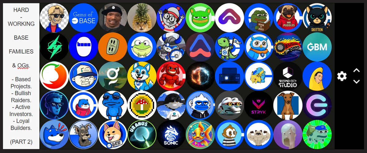 Based Elnen (@based_elnen) on Twitter photo 🟦 HARD-WORKING @BASE COMMUNITIES 😤
🔹 good raiders & solid investors
🔹 loyal builders & based teams
🔹 the most shilled projects
🔹 strong communities, OGs
PART 2
<a href="/BitHomepage/">Million Bit</a> <a href="/GemsofBase/">Gems of Base</a> <a href="/CarlJohnsonCTO/">Carl Johnson</a> $CJ <a href="/picaonbase/">Pineapple Cat</a> $PICA <a href="/waldoforrealz/">Waldo Forrealz</a> <a href="/OnBaseBrian/">Brian X Base</a> $BRIAN 🟦 HARD-WORKING @BASE COMMUNITIES 😤
🔹 good raiders & solid investors
🔹 loyal builders & based teams
🔹 the most shilled projects
🔹 strong communities, OGs
PART 2
<a href="/BitHomepage/">Million Bit</a> <a href="/GemsofBase/">Gems of Base</a> <a href="/CarlJohnsonCTO/">Carl Johnson</a> $CJ <a href="/picaonbase/">Pineapple Cat</a> $PICA <a href="/waldoforrealz/">Waldo Forrealz</a> <a href="/OnBaseBrian/">Brian X Base</a> $BRIAN
