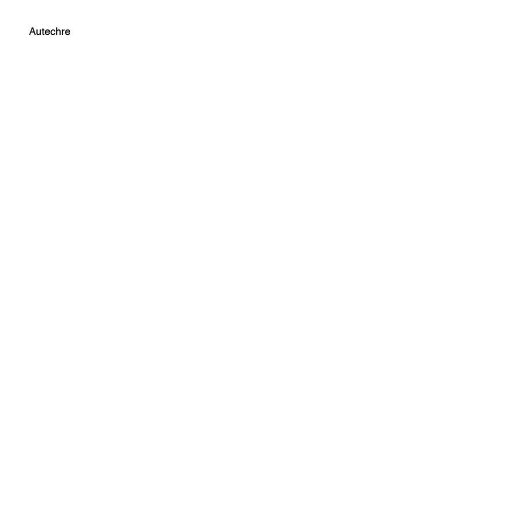 sams_cds's tweet image. Album listens 2025:

228: Autechre - Peel Session 2 (2000)