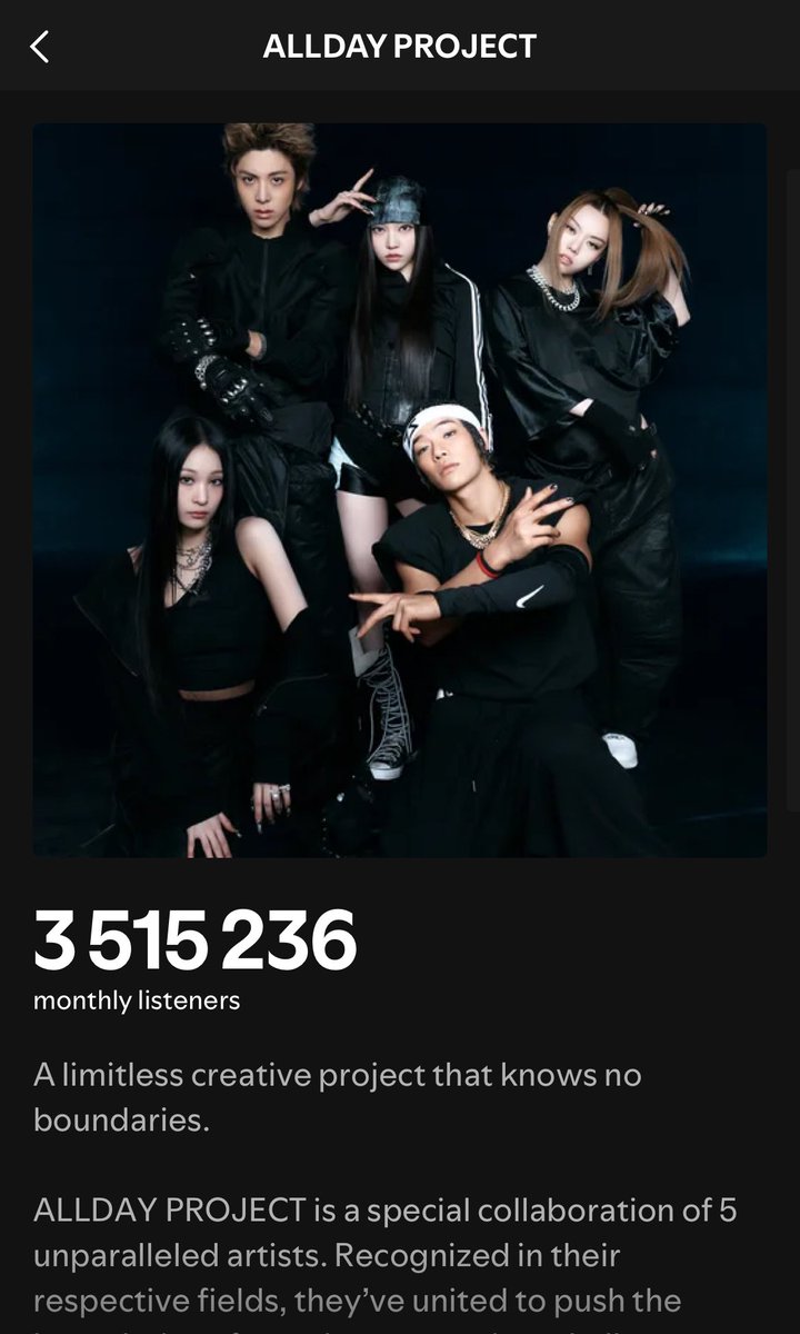 adpopbase's tweet image. ALLDAY PROJECT has now surpassed 3.5M monthly listeners on Spotify.