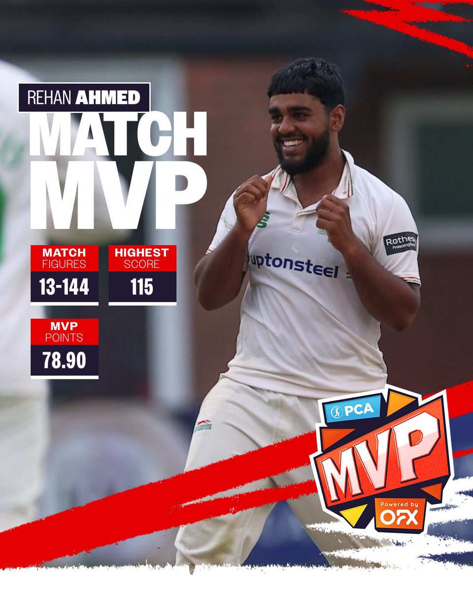 PCA's tweet image. ⭐️ Maiden 10-wicket haul
💯 Fourth century of the summer
📊 Highest Match MVP points haul this season
This #CountyChamp round completely belongs to @RehanAhmed__16 🦊
Full MVP standings, powered by @OFX 👉 bit.ly/MVP25Men