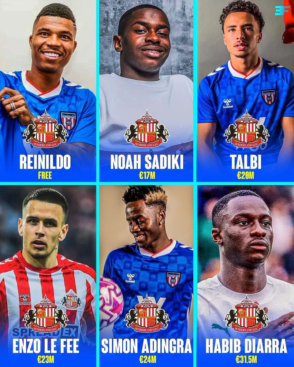 £101,312,828 spent so far this summer by Sunderland AFC leaving our current expenditure at -£64,166,279 after outgoing transfers.

This leaves Sunderland with Approx £135,833,000 available spending if they wished to use that.

Great Buisness as always.

#SAFC