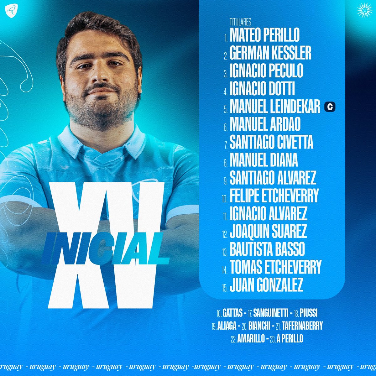 #Rugby | Los Teros 🇺🇾 con equipo confirmado para enfrentar este sábado a Paraguay por las Eliminatorias rumbo a al #RWC2027.
➡️ Andrés Vilaseca y Felipe Arcos Pérez afuera por lesión.
➡️ Mateo Perillo se mete en el XV titular y Sanguinetti va al banco.
➡️ Pepo Etcheverry de wing